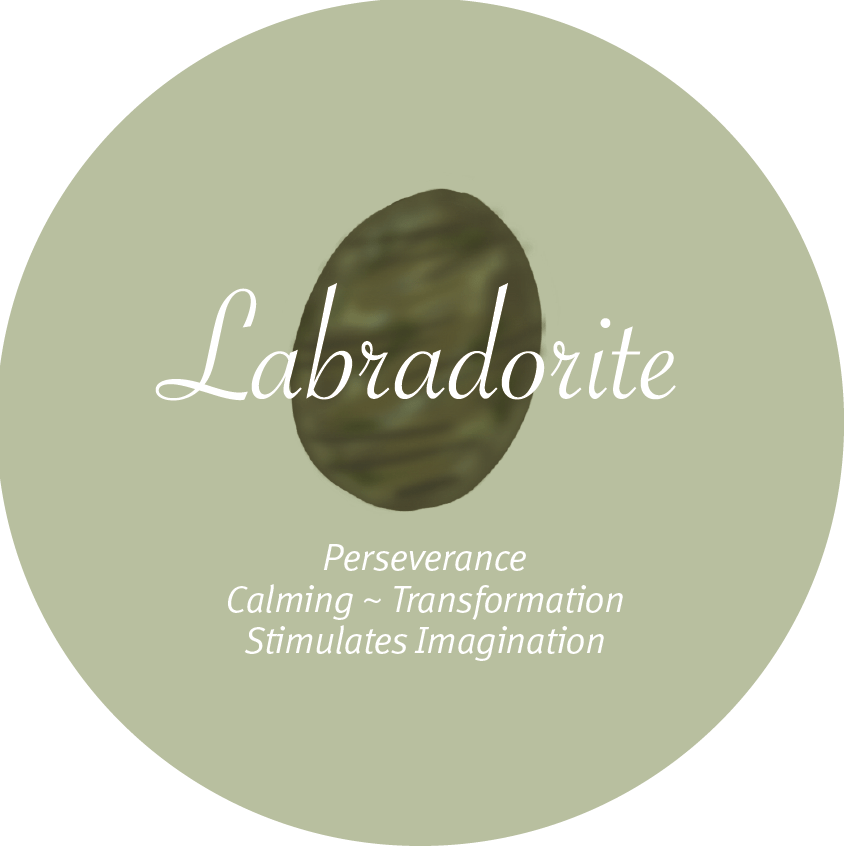 Luxe Labradorite Round Crystal Element (premium grade – includes labradorescence/flash)