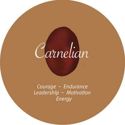 Carnelian Round Crystal Element