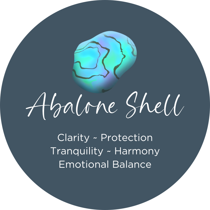 Abalone Shell Crystal Butterfly Element