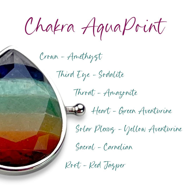 Chakra 7-Color AquaPoint™