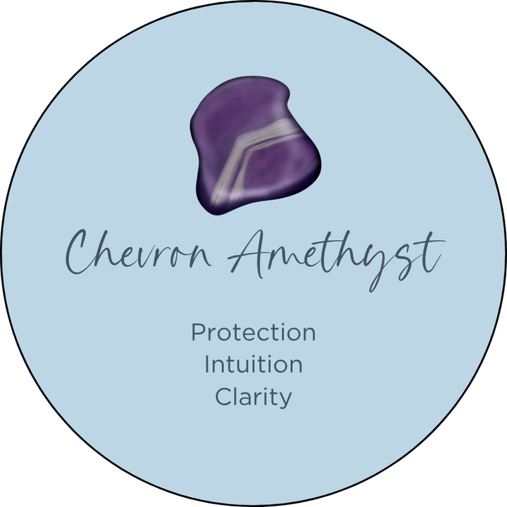 Chevron Amethyst Hexagon Crystal Element