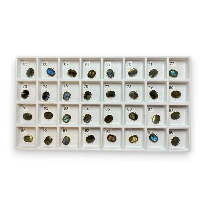 Choose Your Own Luxe Labradorite Octangle – Gold