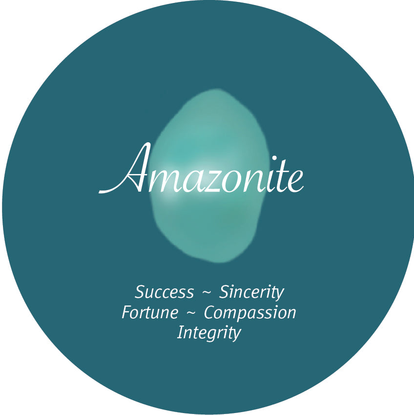 Amazonite Crystal Fidget Ring