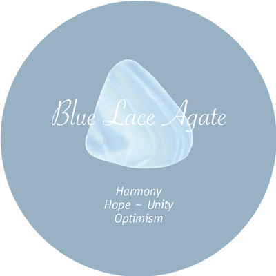 Blue Lace Agate Crystal Fidget Ring