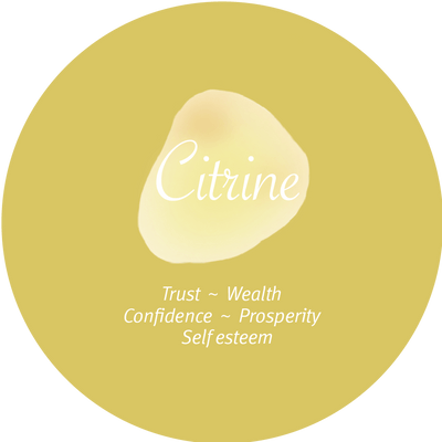 Citrine Crystal Fidget Ring