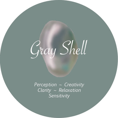 Gray Shell Crystal Fidget Ring