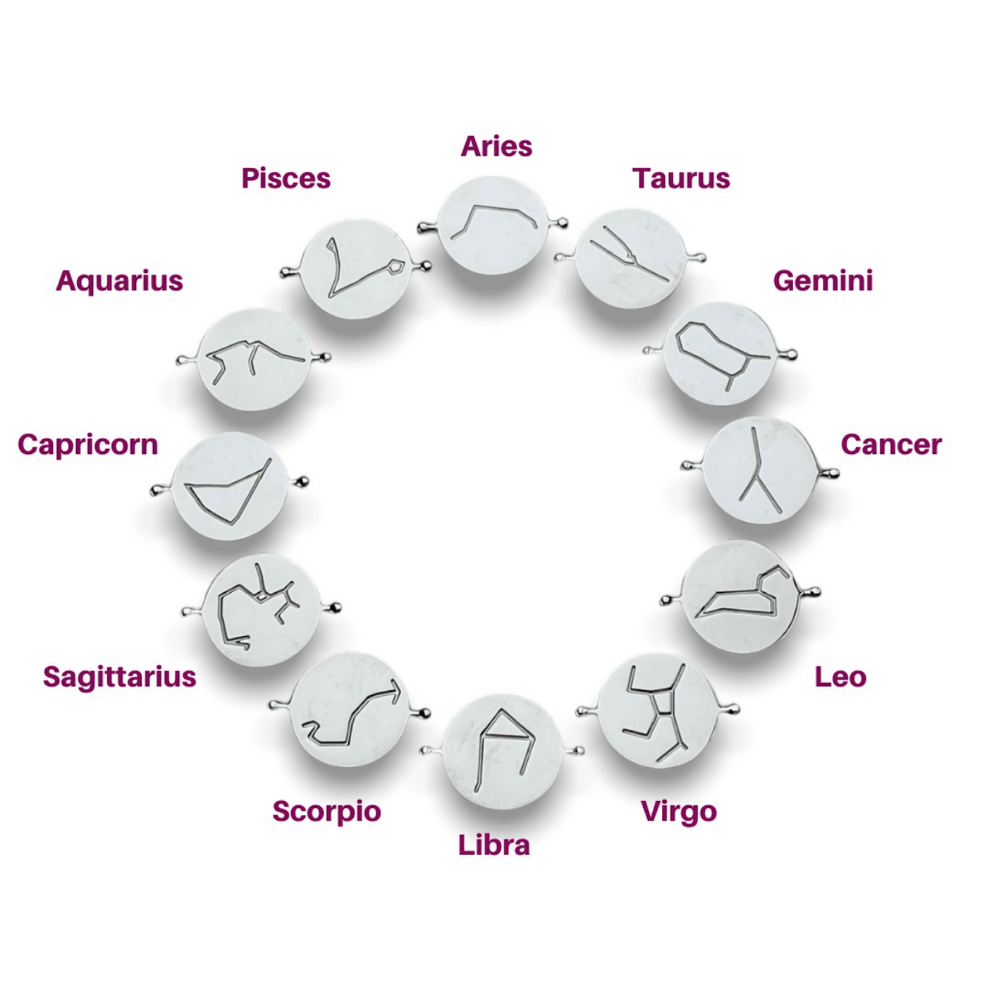 Zodiac Constellation Spinner