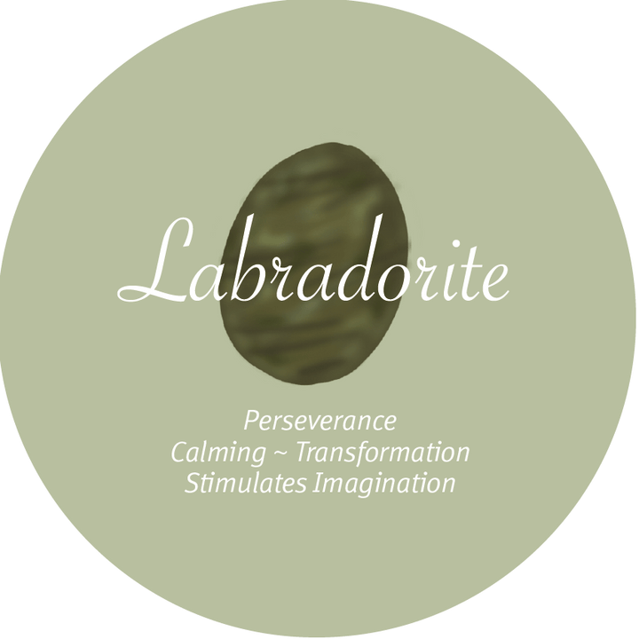 Labradorite Round Crystal Element (standard grade – no labradorescence/flash)