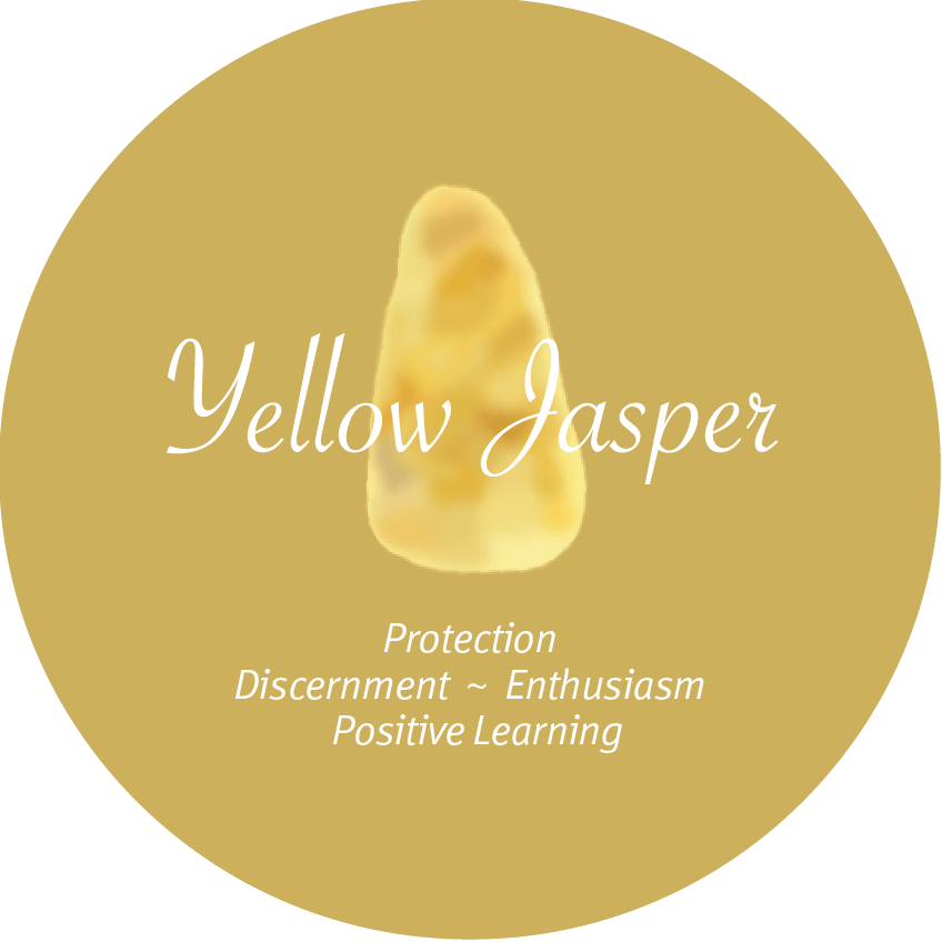 Yellow Jasper Crystal Fidget Ring