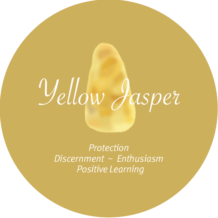 Yellow Jasper Crystal Fidget Ring