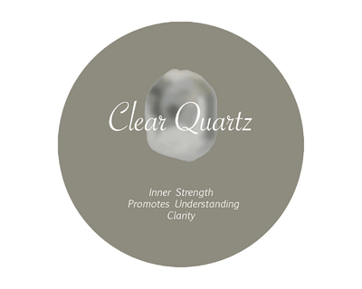 Clear Quartz Crystal Spinner